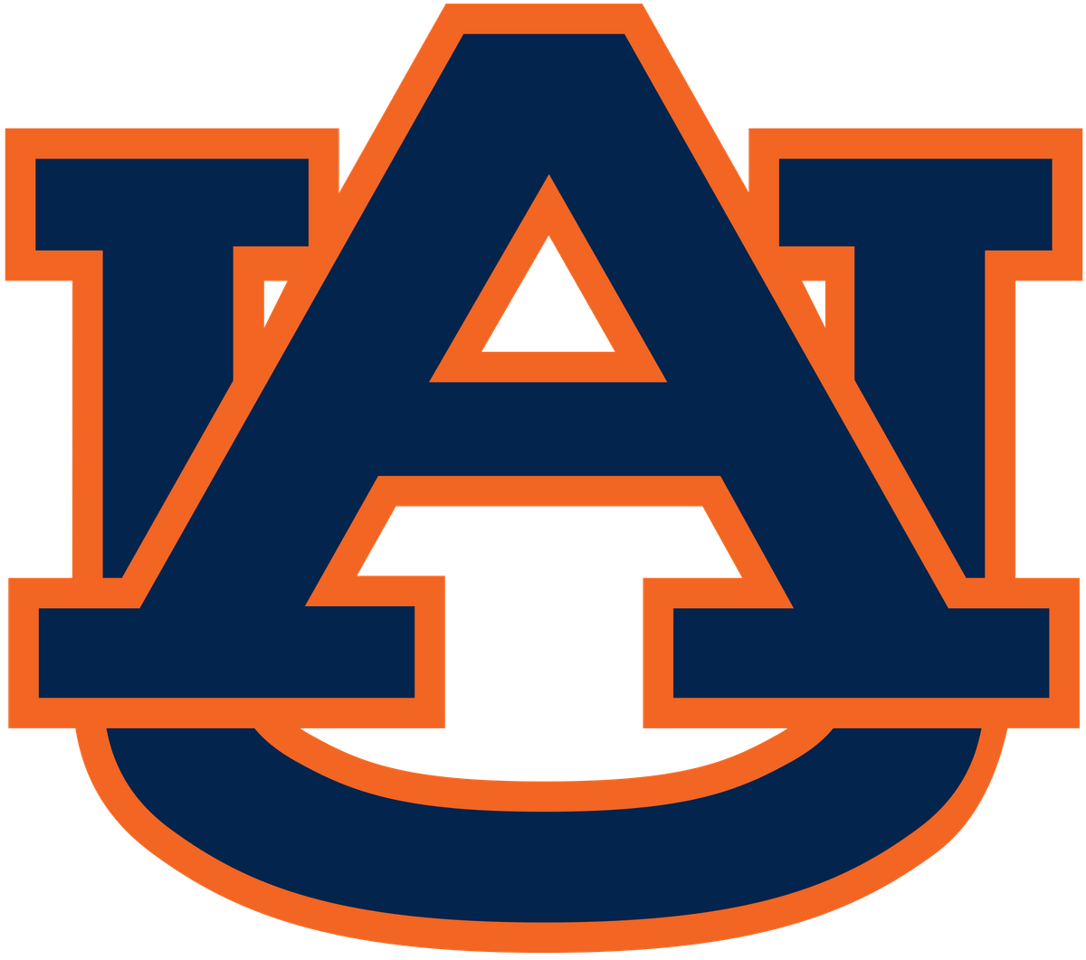 Auburn Distance Recruiting Class - Class of 2024