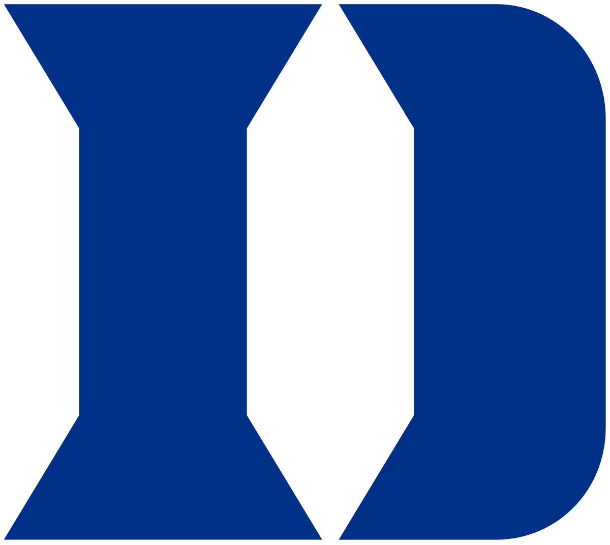 Duke Distance Recruiting Class - Class of 2024