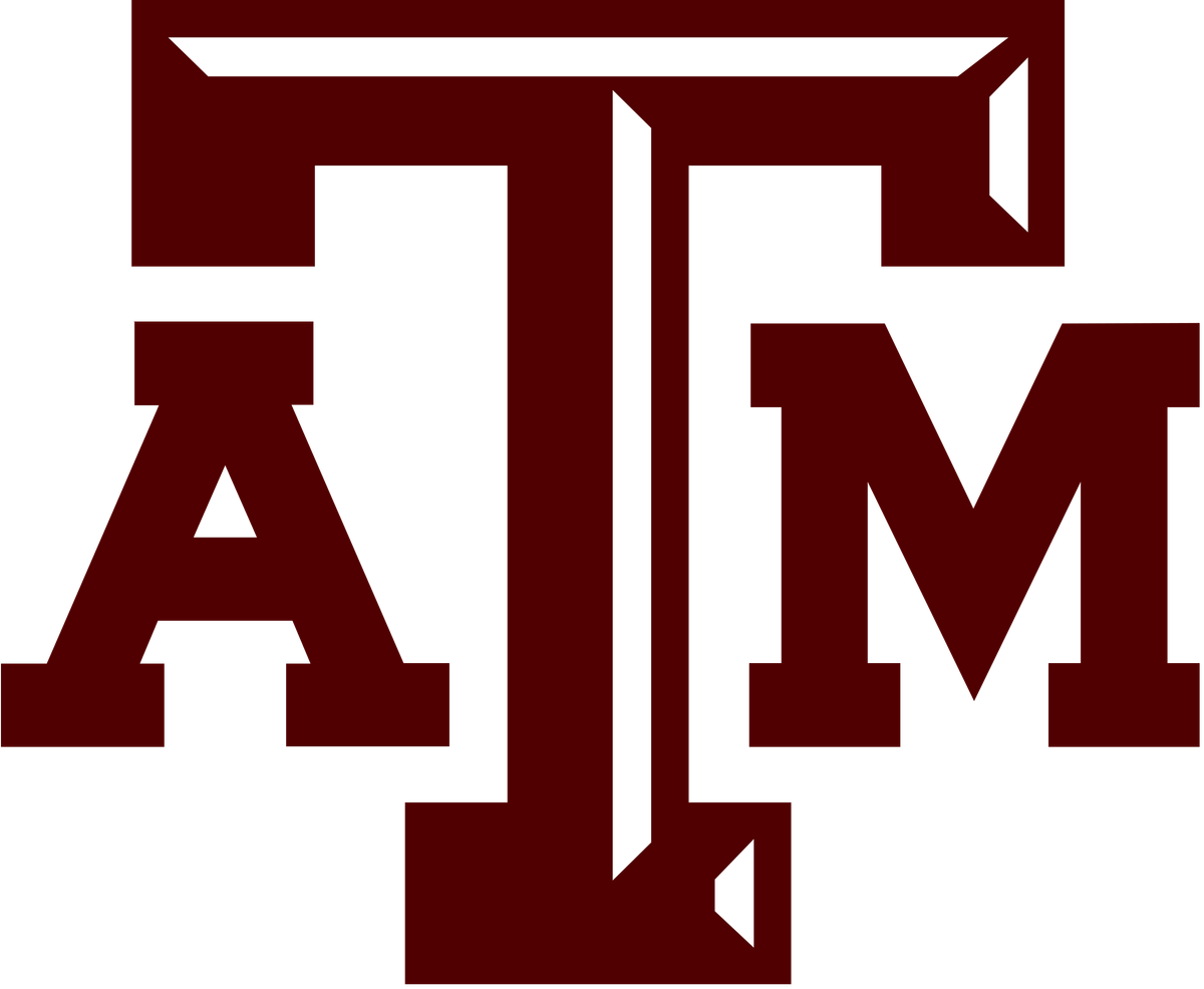 Texas A&M Distance Recruiting Class - Class of 2024