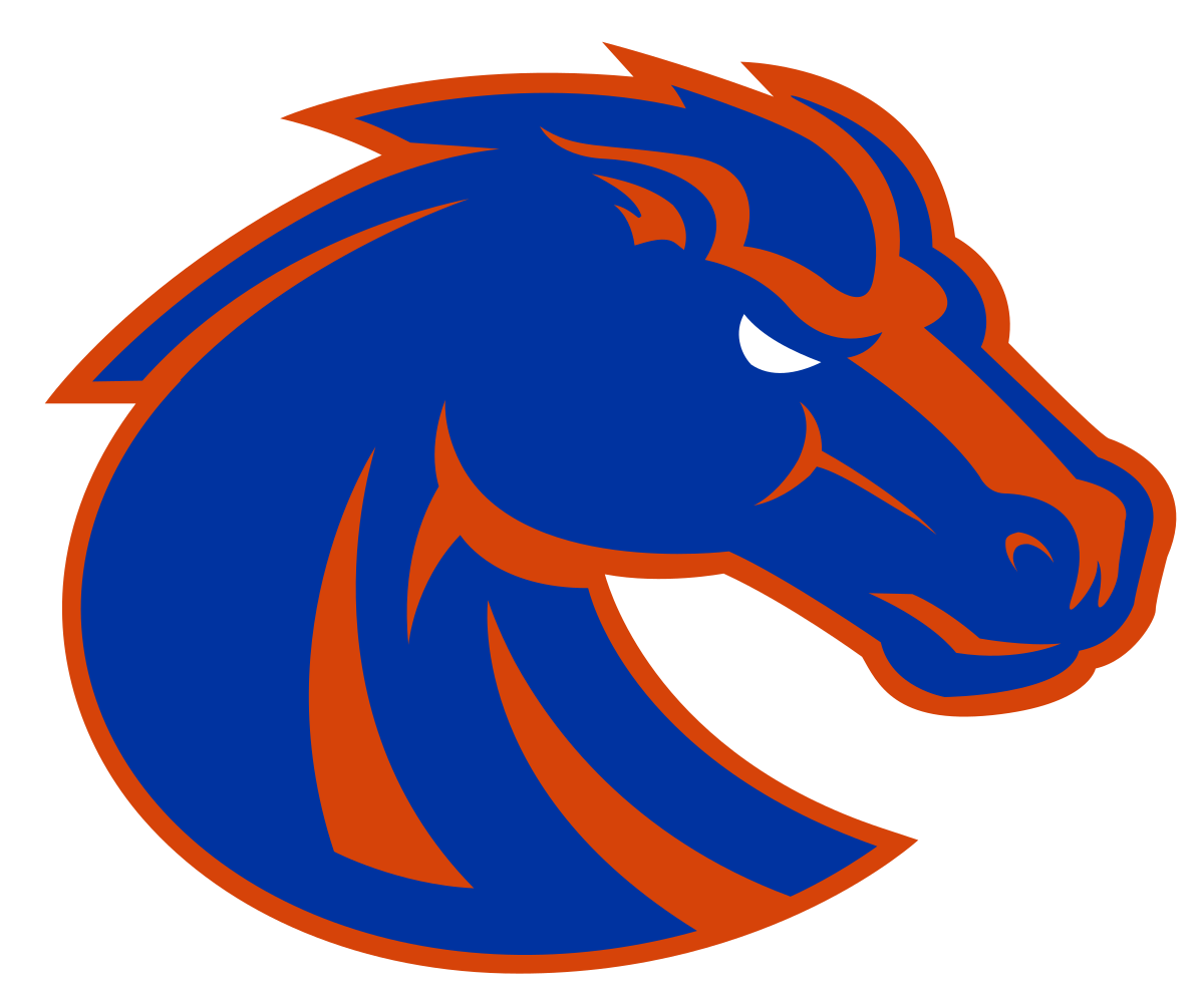 Boise State Distance Recruiting Class - Class of 2024