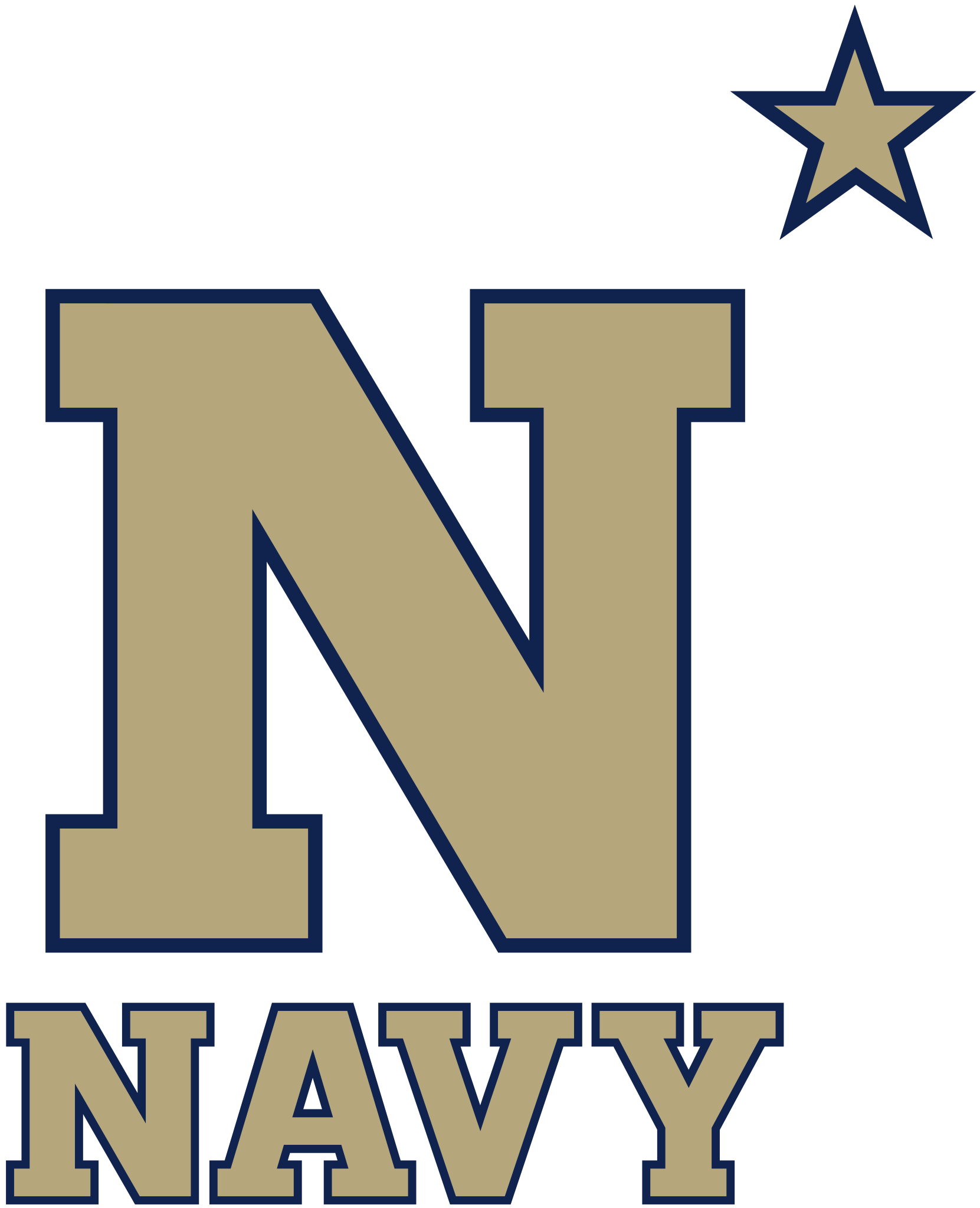 Navy Distance Recruiting Class - Class of 2024